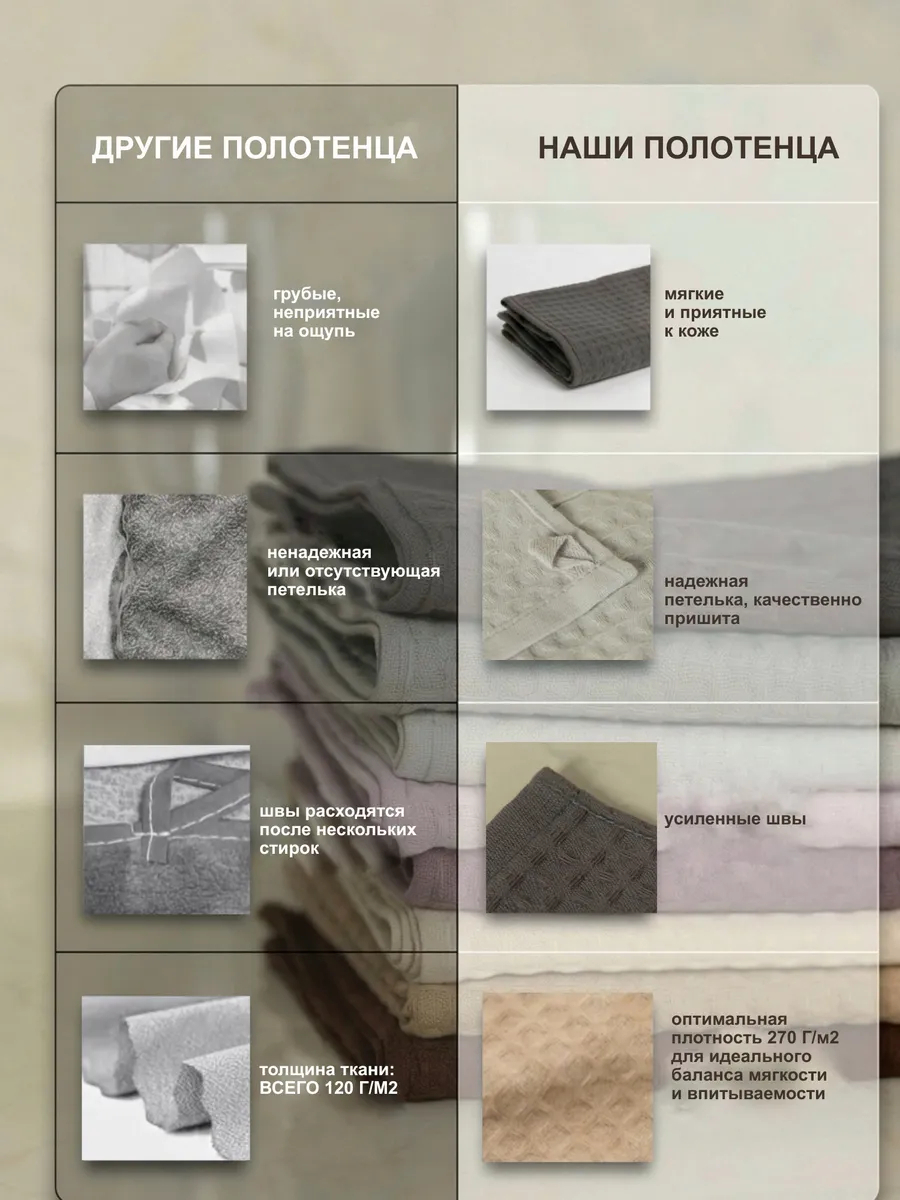 Полотенце кухонное вафельное - Полотенца кухонные вафельные 35 60 см, 3 шт. (серо-бежевый, светло-серый, темно-серый)